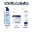 Eucerin Urearepair Plus K&ouml;rpercreme 5% - 6