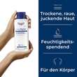 Eucerin Urearepair Plus Lotion 10% - 3