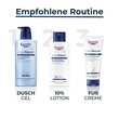 Eucerin Urearepair Plus Lotion 10% - 6