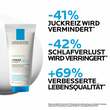 Roche-Posay Lipikar Syndet AP + Reinigungs-Cremegel - 5