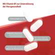 Arginin Plus Vitamin B1 + B6+B12+Fols&auml;ure Filmtabletten  - 2