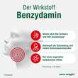 Neo-Angin Benzydamin Spray gegen akute Halsschmer. - 4
