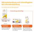 Posiforlid Augenspray - 7