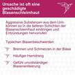 Instylan 0,16% Sp&uuml;ll&ouml;sung - 3