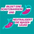Gaviscon Dual 500mg / 213mg/325mg Suspension zum Einnehmen  - 2