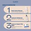Eubos Anti-Age Hyaluron Repair Filler Night - 7