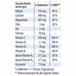 Basengold Dr.Jacob's Kautabletten - 4