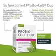 Probio-Cult Duo Syxyl Kapseln - 4