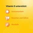 Dekristolvit D3 1000 I.E. Tropfen - 3