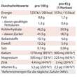 Basen-Riegel Dr.Jacob's - 6