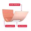 Leukoplast strong Strips 19x56 mm - 3