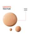 Avene Hydrance BB leicht Feuchtigkeitsemul.get&ouml;nt - 4