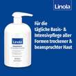Linola Hautmilch Spender - 3