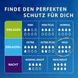 Tena Lady Discreet Inkontinenz Einlagen maxi - 8