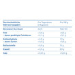 Amitamin fertilsan M Kapseln 90 Tage de / EN/FR/IT - 2