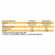 Vitamin C Phospholipid Dr.Jacob's Pulver - 4