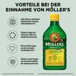 M&Ouml;lLER'S Omega-3 Zitrone &Ouml;l - 5