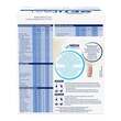 Optifast Drink Erdbeere Pulver - 7
