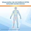 Endwarts Extra gegen Stielwarzen - 6