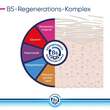 Bepanthol Derma regenerierende K&ouml;rperlotion NF - 7