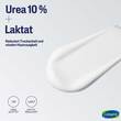 Cetaphil Pro Urea 10% Lotion - 4