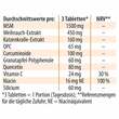 Boswellia Msm forte Dr.Jacob's Tabletten - 2