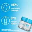 Neutrogena Hydro Boost Aqua Creme - 4