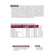 N1 Vitamin B Komplex Tabletten - 2