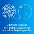 Simeticon Stada 280 mg Weichkapseln - 4