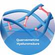 Ocutears Hydro + Augentropfen - 2