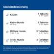 Nurexan ad us.vet.Tabletten - 6