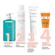 Avene Cleanance Sonnenfluid Spf 50 +  - 5