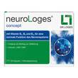 Neurologes concept Kapseln - 1