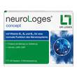 Neurologes concept Kapseln - 1