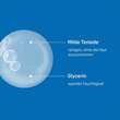 Physiogel Daily Moisture Therapy Handwaschlotion - 4