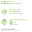 Bioderma Sebium Gel Moussant Actif Reinigungsgel - 4