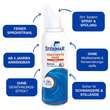Sterimar Nasenspray verstopfte Nase - 2