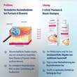 Evolsin Psoriasis &amp; Ekzem Shampoo - 7