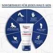 EUCERIN Aquaphor Protect &amp; Repair Salbe - 4