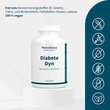Diabetodyn Kapseln - 3