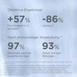 Isdin Isdinceutics Hyal.Moisture empfind.Creme - 7