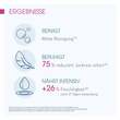 Bioderma Atoderm Huile de Douche neu - 4