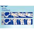 TENA COMFORT maxi Vorlage - 7