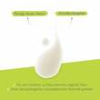 A-Derma Exomega Control Milch + Spray Promo-Kit - 5