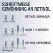 Neutrogena Anti-Age Retinol Boost Serum - 5