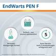 Endwarts Pen F - 5