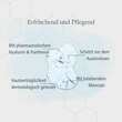 Hyaluron Frische Dusche - 4
