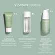 CAUDALIE Vinopure Springt Set 2023 - 5