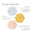 ALLPRESAN derma med HYDRO INTENSIVPFLEGE Schaum-Cr - 5