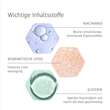ALLPRESAN derma med PSORIATIX INTENSIVPFLEGE Scha. - 6